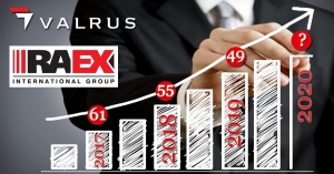 Мы в Топ-50 оценочных компаний России по версии RAEX
