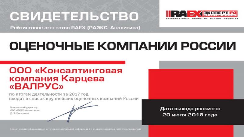 Valrus Ltd. в числе Топ-100 оценочных компаний России по версии RAEX
