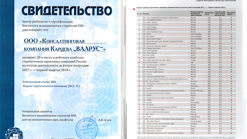 Компания Valrus в рейтинге наиболее стратегичных оценочных компаний в России