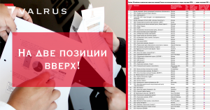 Результаты исследования стратегического потенциала оценочных компаний России 2020-2021